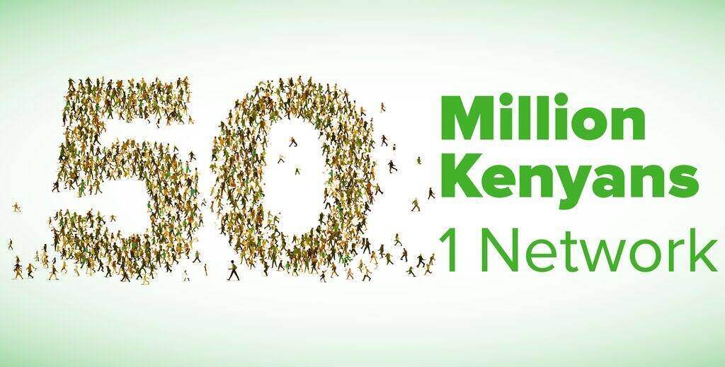 Safaricom Headquarters Kenya