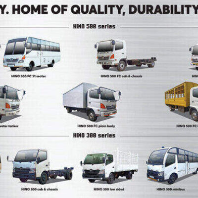 Mutindwa Enterprises Ltd Meru