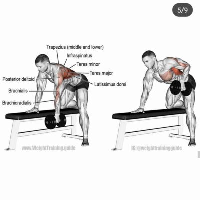 Safara Gym Nairobi