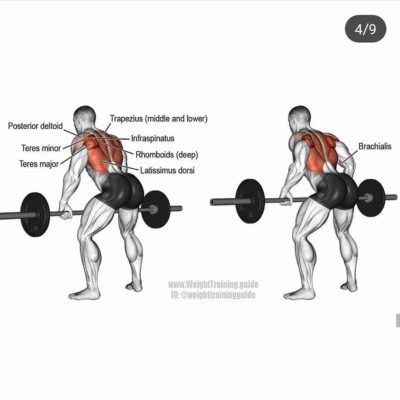 Safara Gym Nairobi
