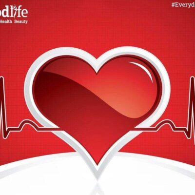 Goodlife Pharmacy City Mall Nyali