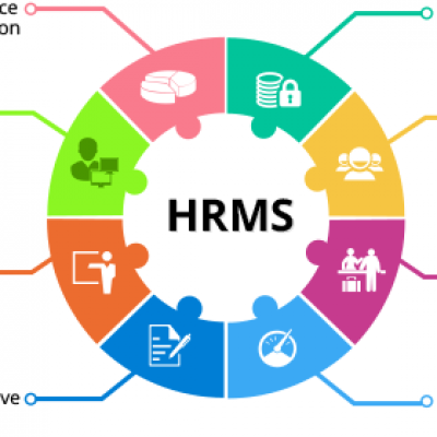 Techsol Softwares Kenya