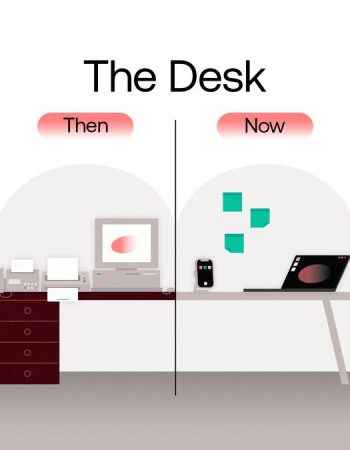 Regus Westlands