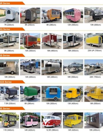 Food Trucks Trailers in Kenya (FTTK)