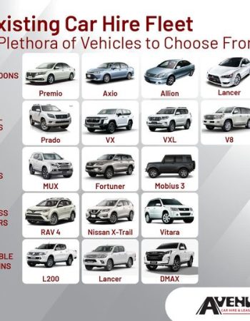 Avenue Car Hire & Leasing Ltd
